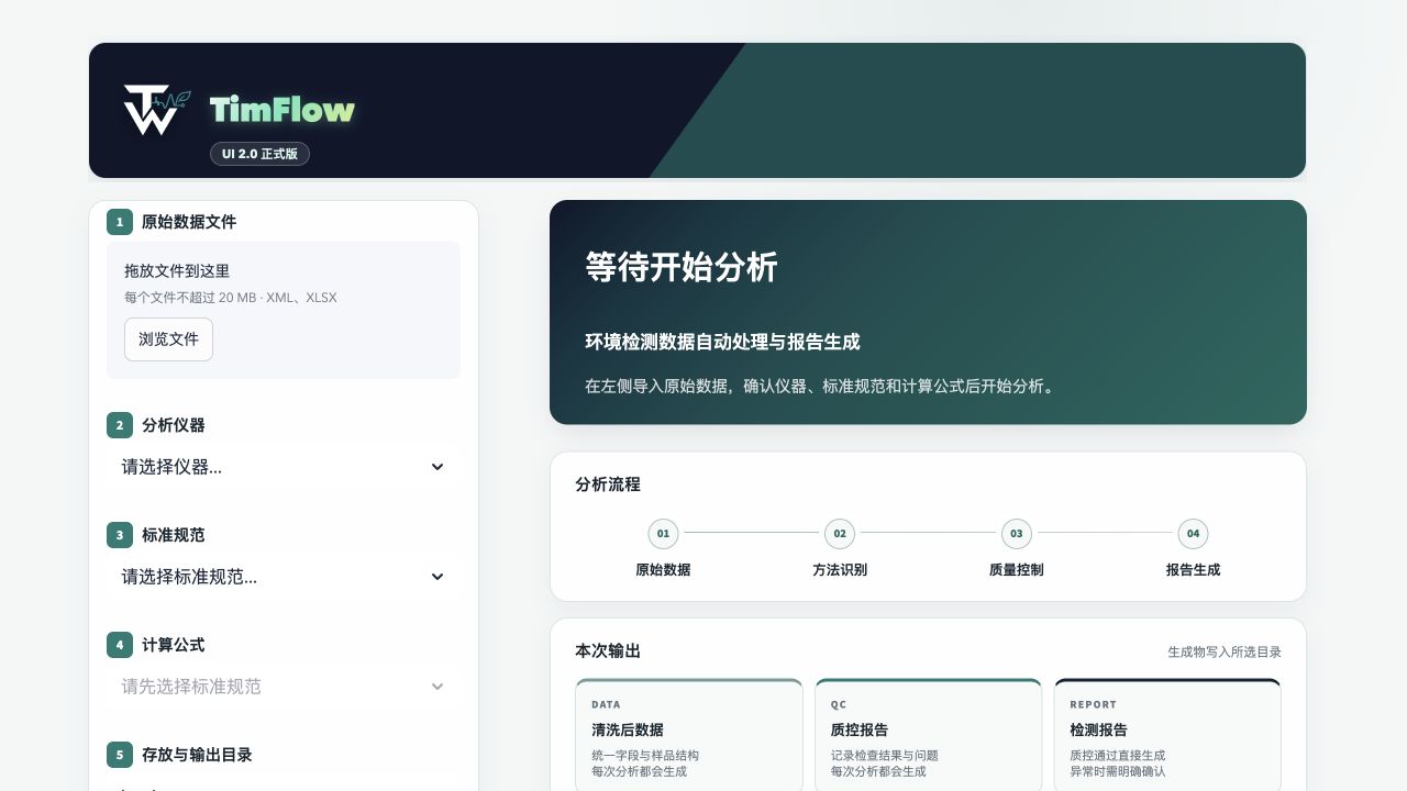 TimFlow 应用空白运行界面，左侧为五步输入配置，右侧为分析流程和输出说明
